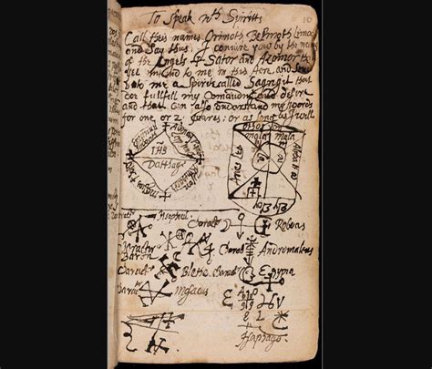 The Occult Spell Manuscript: An Esoteric Treasure Trove of Knowledge